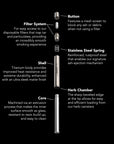 DART Pro Titanium
