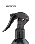 Ongrok Odor Eliminating Spray