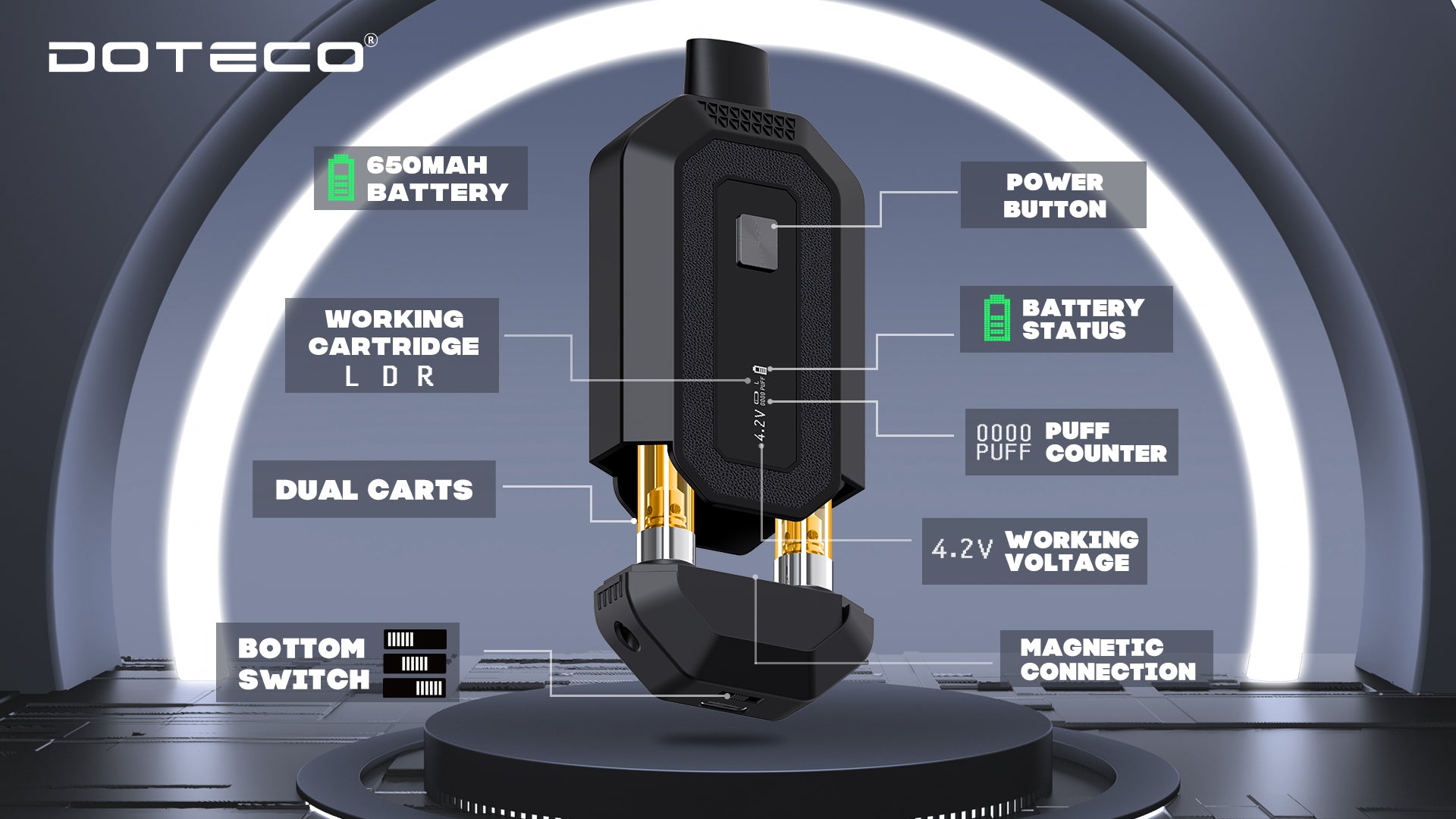 DOTECO Dual Cartridge 510 Battery | 650 mAh