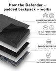 The Defender - Smell Proof Padded Backpack