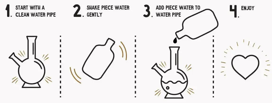 Piece Water